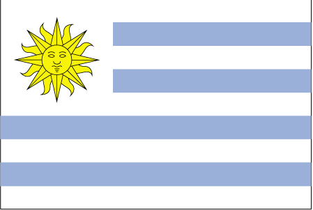 De vlag van Uruguay